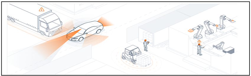 onsemi CMOS Image Sensor Solutions